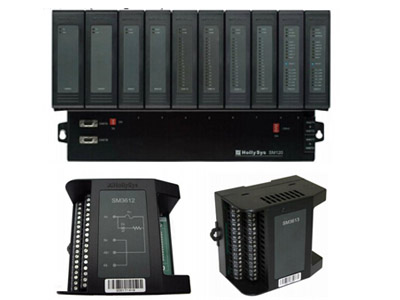 和利時SM432,SM480,SM934模塊